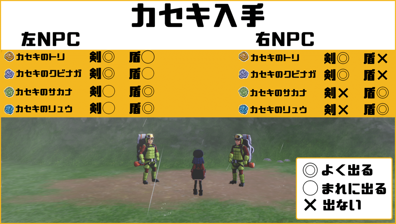 色違いカセキメラポケモンを楽に入手する方法 れじ Note 色違いカセキメラポケモンを楽に入手する方法 れじ Note