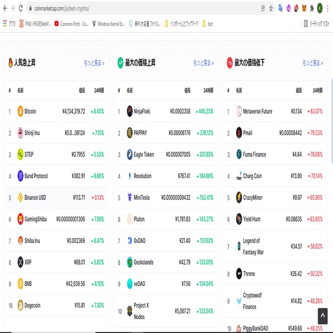 第九章）アルトコインの探し方とSCAM（詐欺）の見分け方｜仮想通貨レビュー公式
