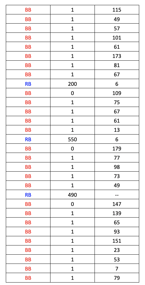 スクリーンショット 2022-01-26 0.36.34