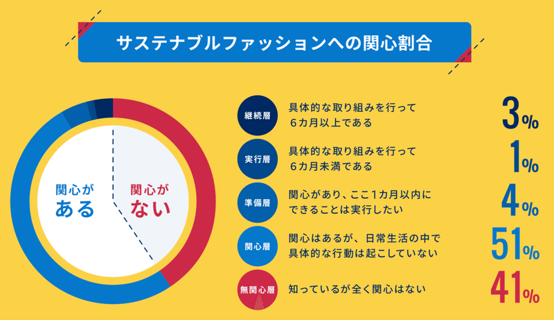 スクリーンショット 2022-01-26 2.30.31