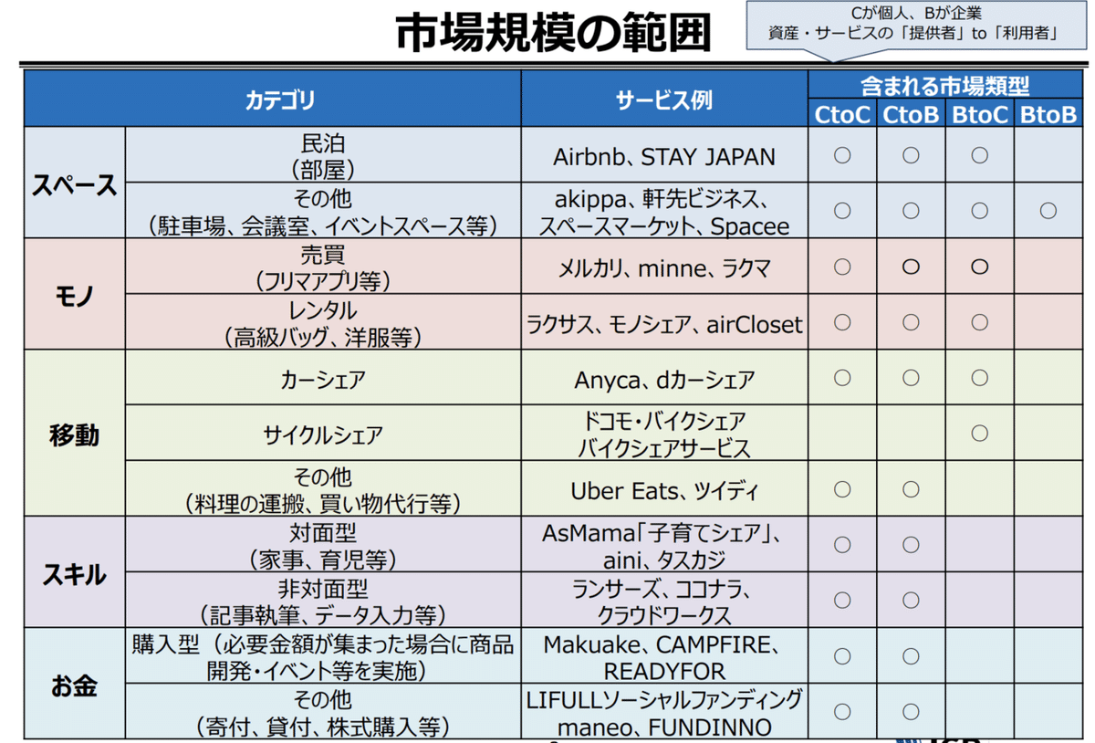 スクリーンショット 2022-01-25 16.03.15