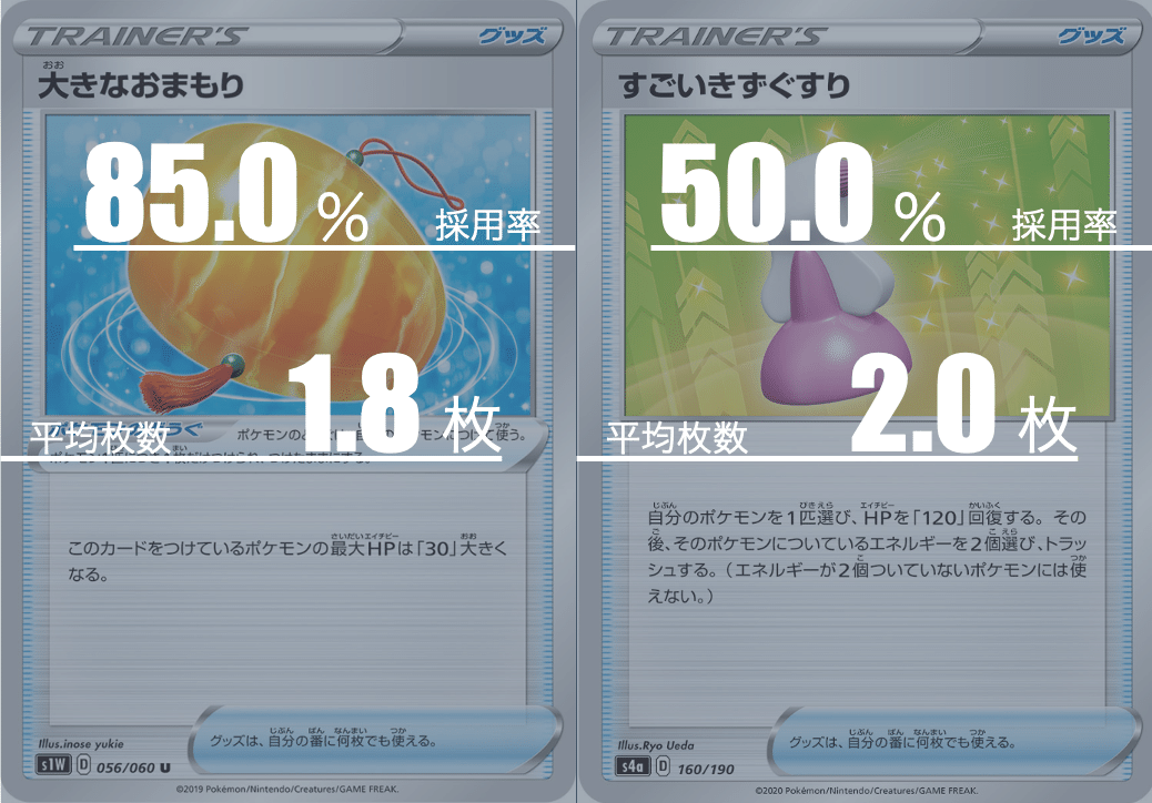 アルセウスジュラルドンのデッキ平均化【サンプルレシピ付