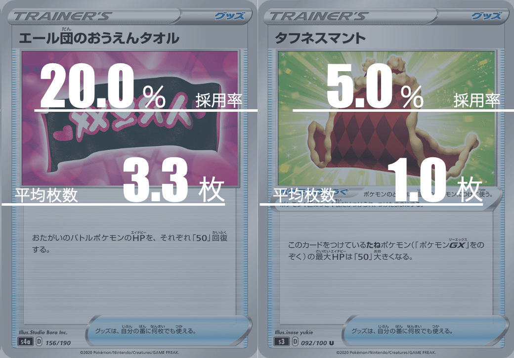 ポケモン - アルセウスジュラルドン デッキ スリーブムメルゴン おまけ付き ポケモン - アルセウスジュラルドン デッキ スリーブムメルゴン