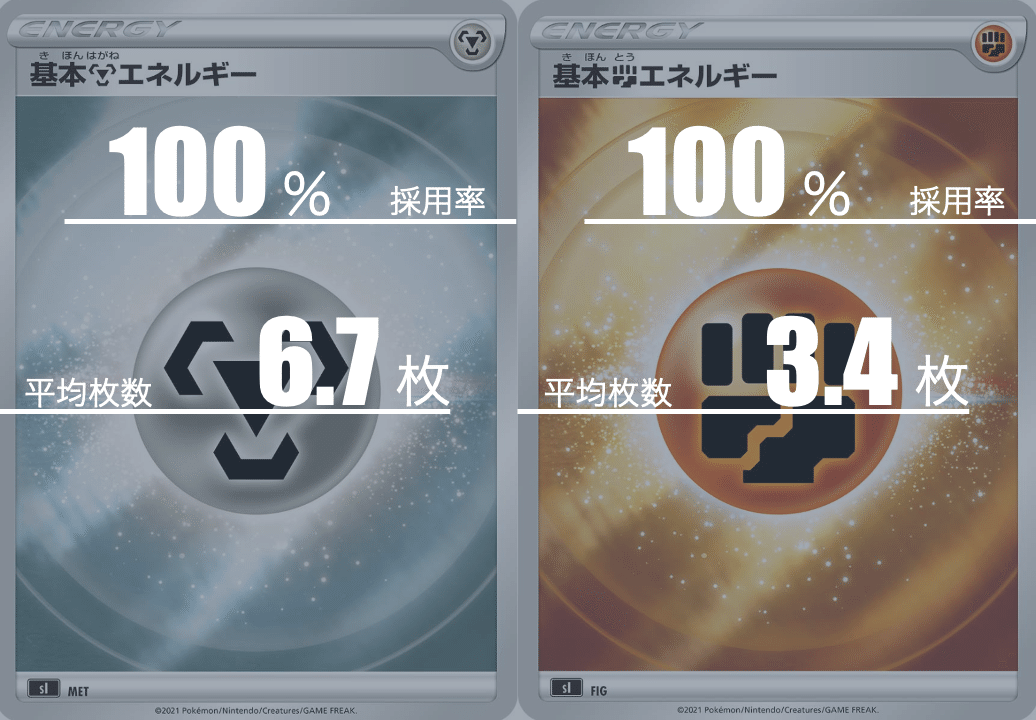楽天市場】ポケモンカードゲーム デッキシールド スリーブ キョ