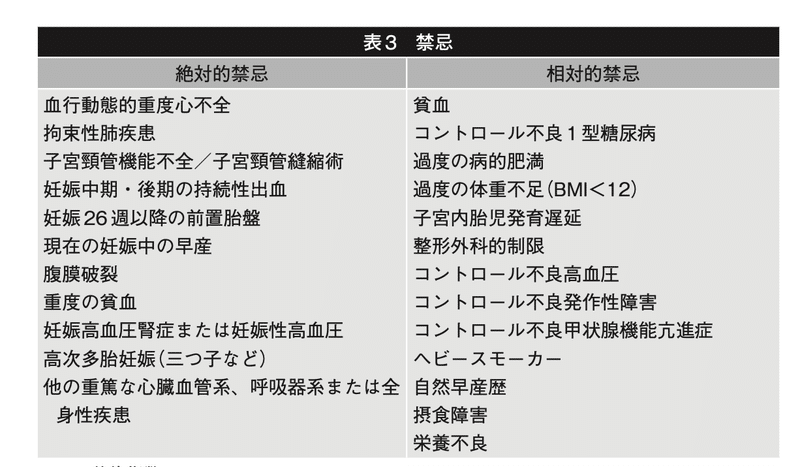 スクリーンショット 2022-01-26 11.36.38