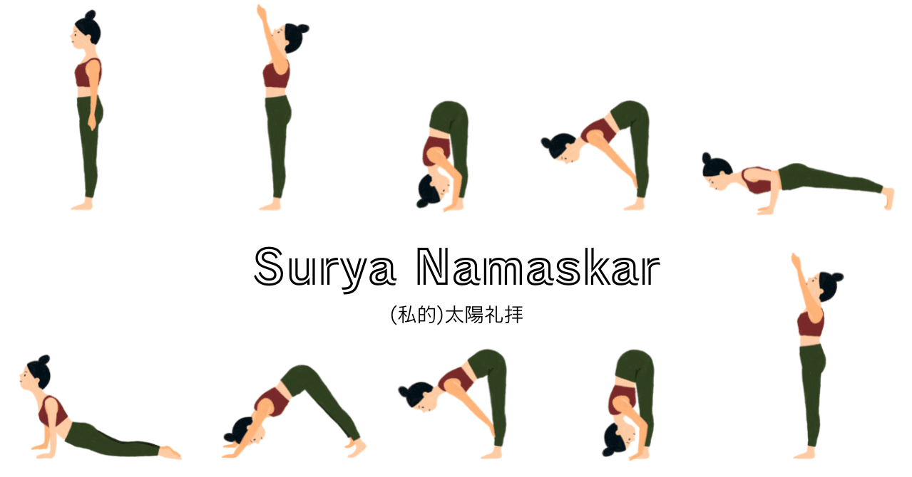 ヨガ太陽礼拝ポスタースラヤナマスカーヨガポスター仏引用インスピレーション壁アートパネル写真自由奔放に生きるスタイルスポーツヨガ部屋家ジム装飾キャンバスアートパネル絵画 インテリア フレームなし Painting インテリア 玄関 リビングと寝室の飾りに最高g068