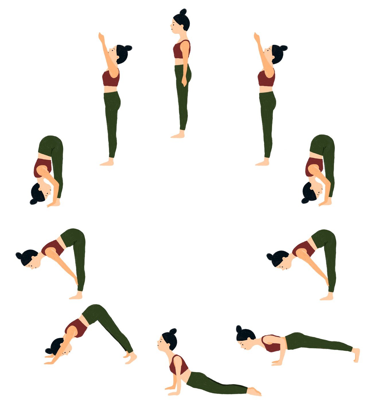 Suryanamaskar 私的 太陽礼拝 Akane Note Suryanamaskar 私的 太陽礼拝 Akane Note