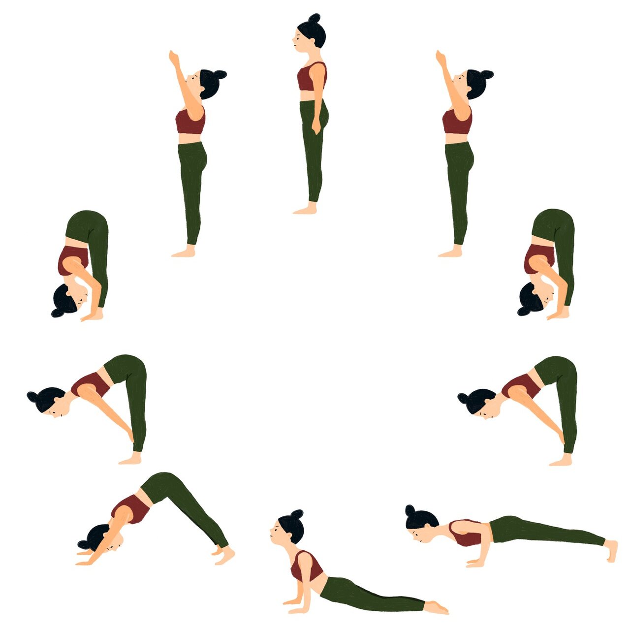 Suryanamaskar 私的 太陽礼拝 Akane Note