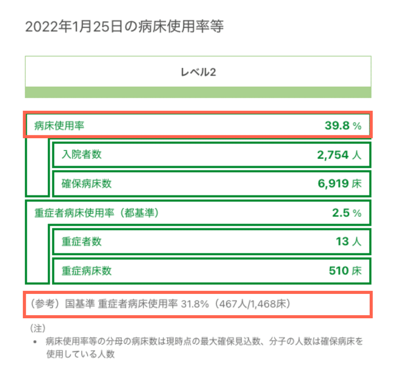 スクリーンショット 2022-01-26 14.34.07