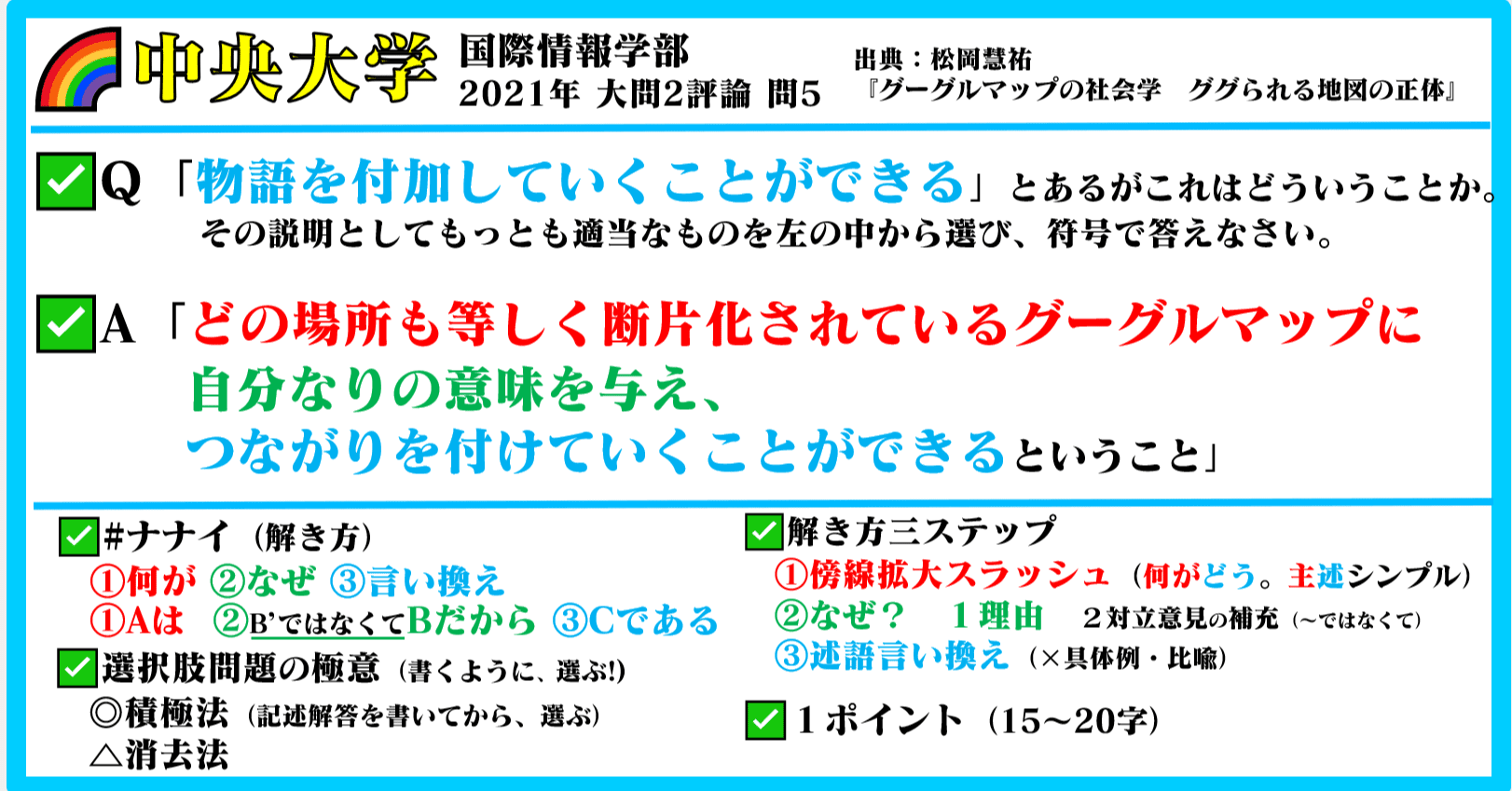 中央大学 現代文 過去問 21年 松岡慧祐 グーグルマップの社会学 ググられる地図の正体 大問2評論 問5 読解力筋トレ かてこく 中央 読解力 コミュニケーション 誰もが先生になれる社会に Teacherdao Tdao 先生dao 月間30万ビュー Note 中央大学 現代文 過去問 21年 松岡慧祐 グーグルマップの社会学 ググられる地図の正体 大問2評論 問5 読解力筋トレ かてこく 中央 読解力 コミュニケーション 誰もが先生になれる社会に Teacherdao Tdao 先生dao 月間30万ビュー Note