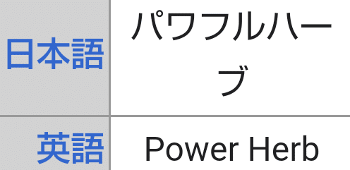 持ち物の英語名全部覚える日記 後編 リユルン Note