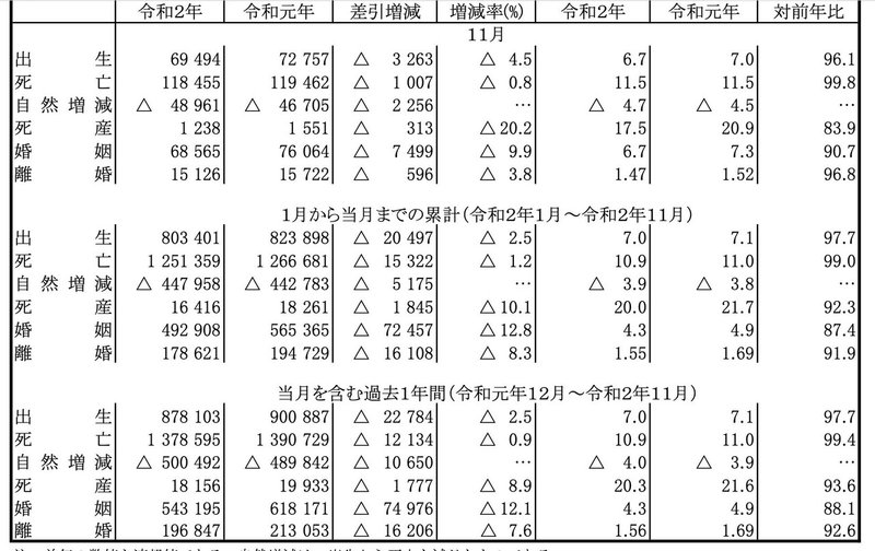 スクリーンショット 2022-01-26 18.27.09