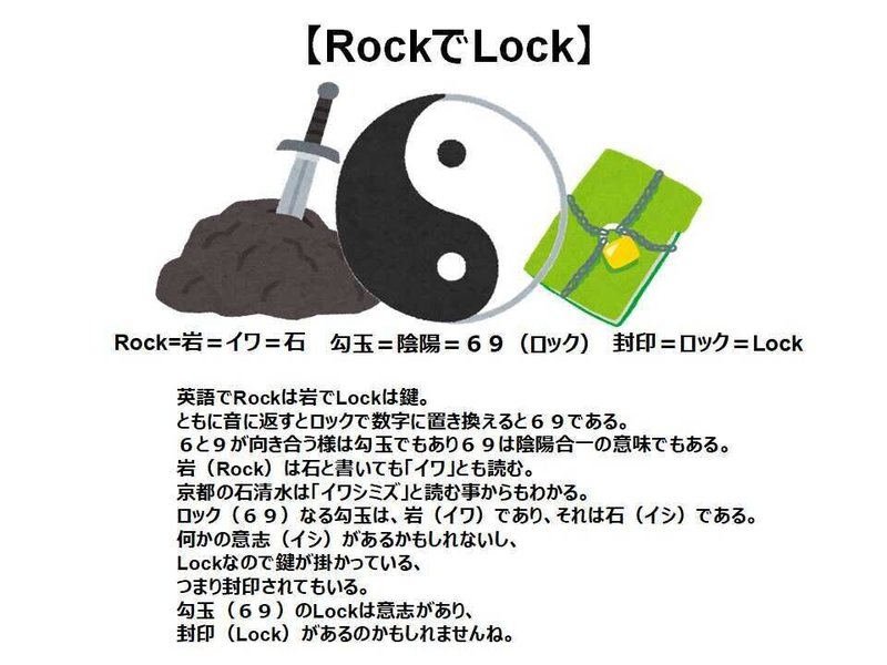 RockでLock