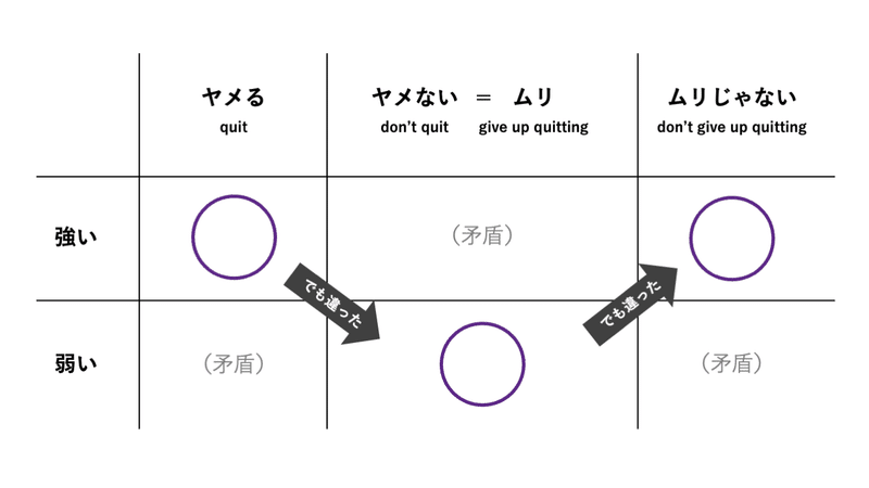 スライド3