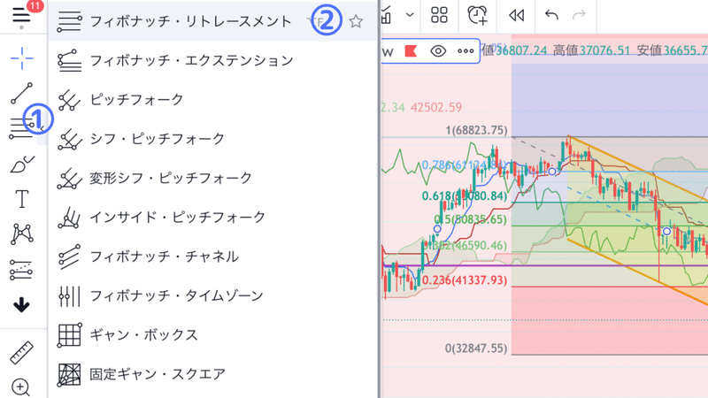 フィボ