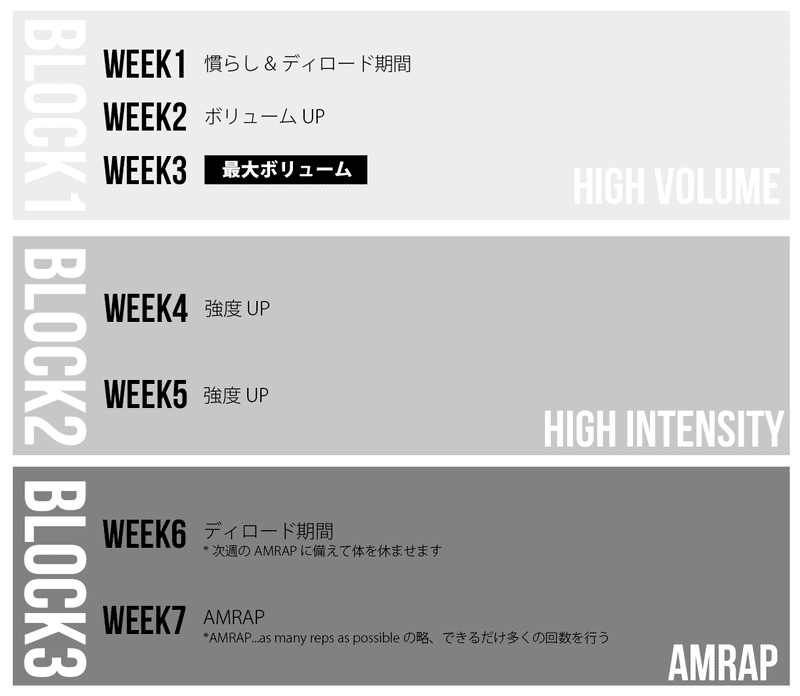 スクリーンショット 2022-01-27 11.05.53