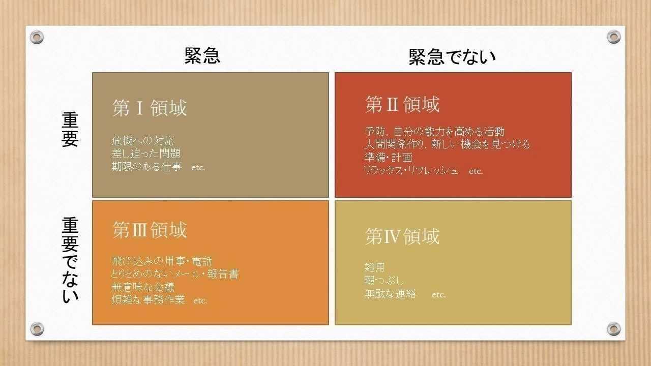 忙しいのは良いことなのか？タスクに追われているのは良いことなのか
