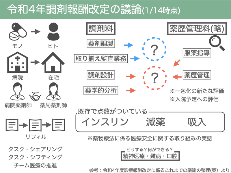 スクリーンショット 2022-01-27 12.08.37