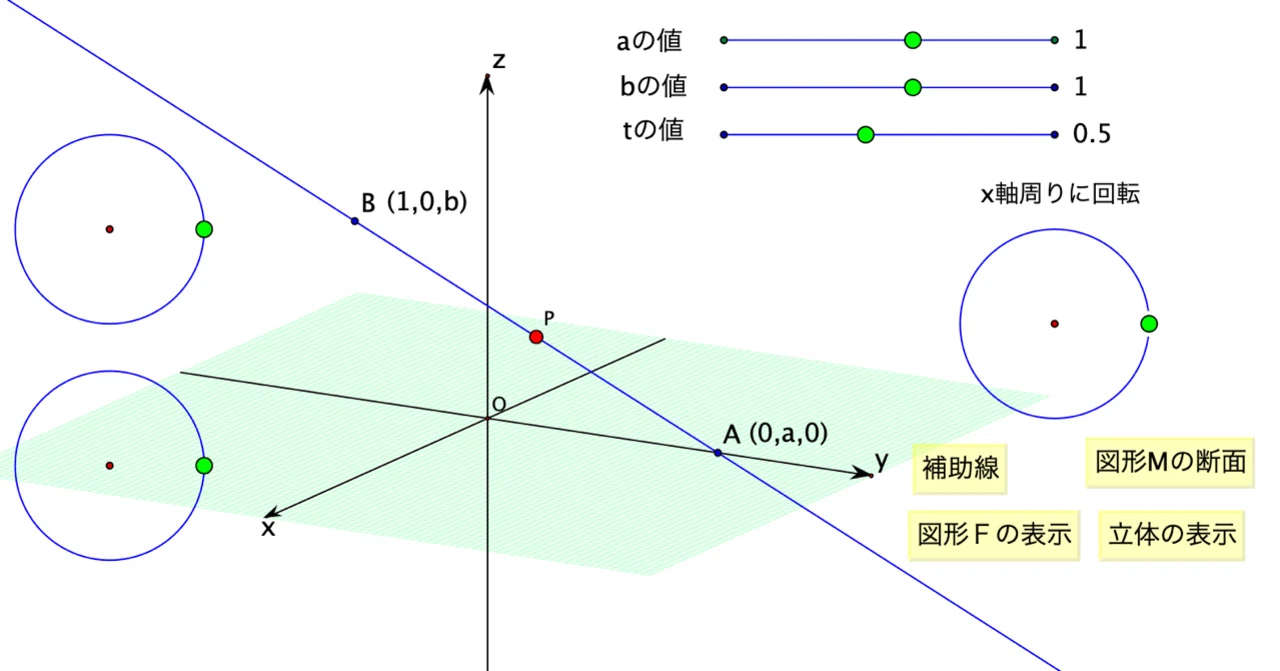 北海道大学2004年：座標空間と軌跡｜クリヤキン