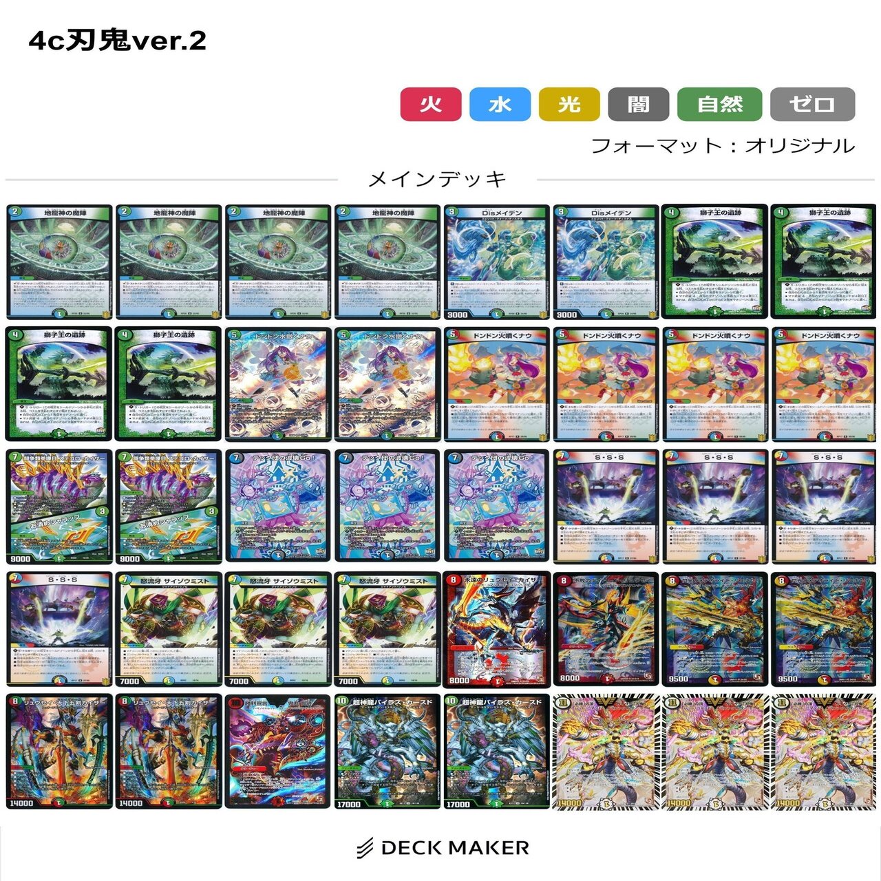 ガオンのDM調整録［刃鬼編］｜えぬごー