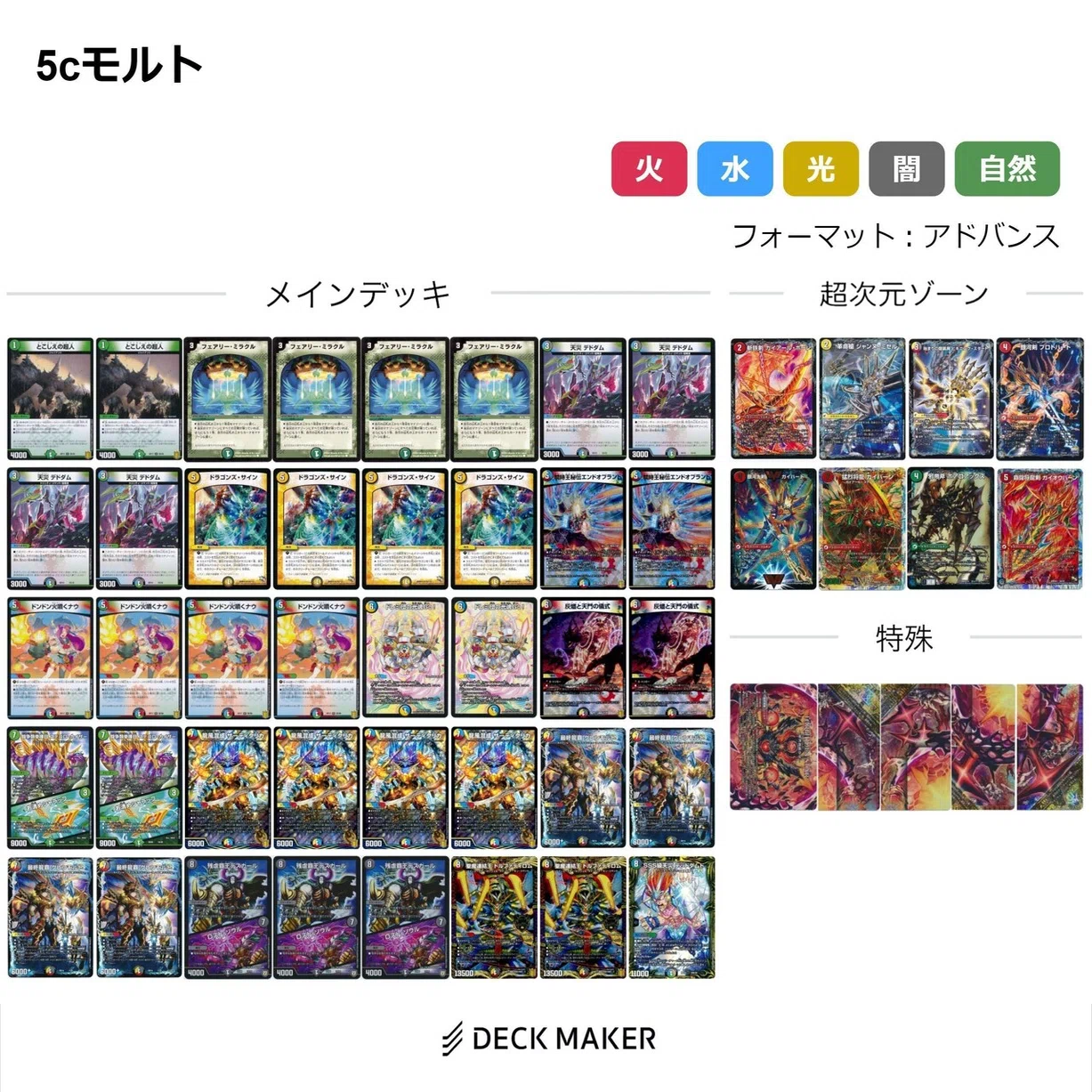 獅子王刃鬼完全版 【公式通販】