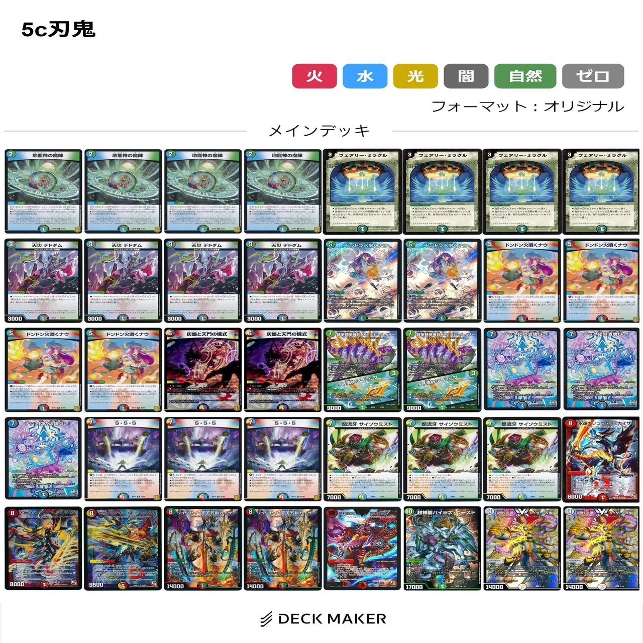 ガオンのDM調整録［刃鬼編］｜えぬごー