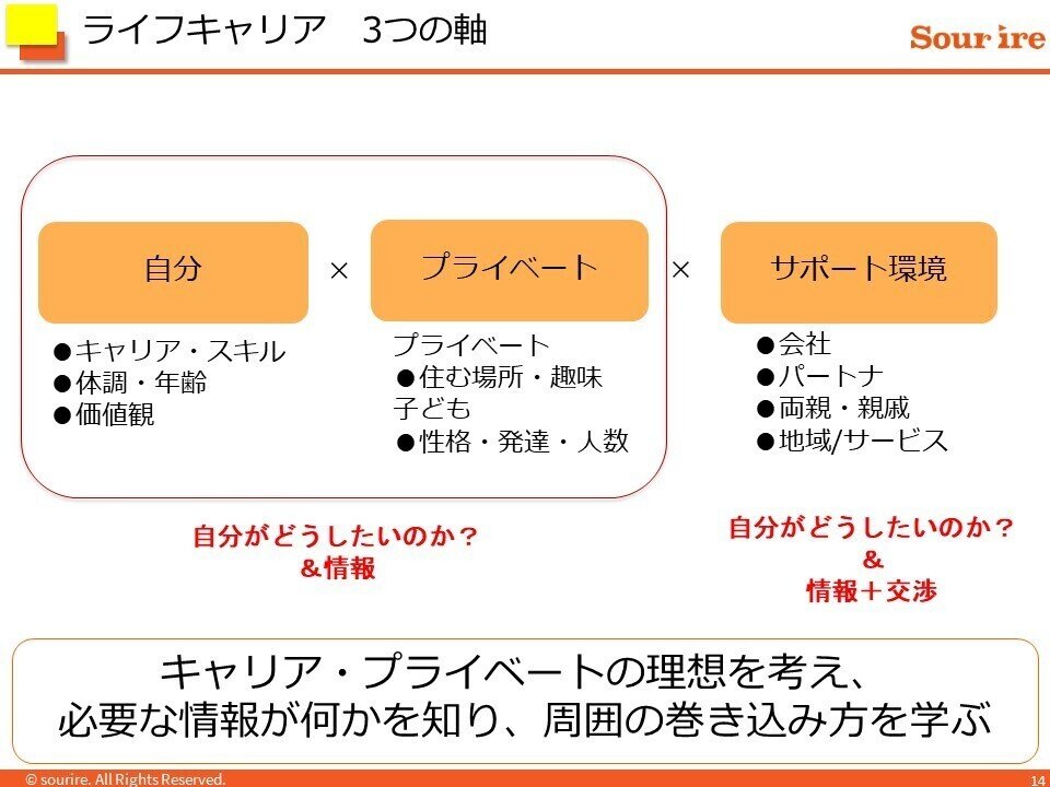 2110_東京応化_Bコース1日目２