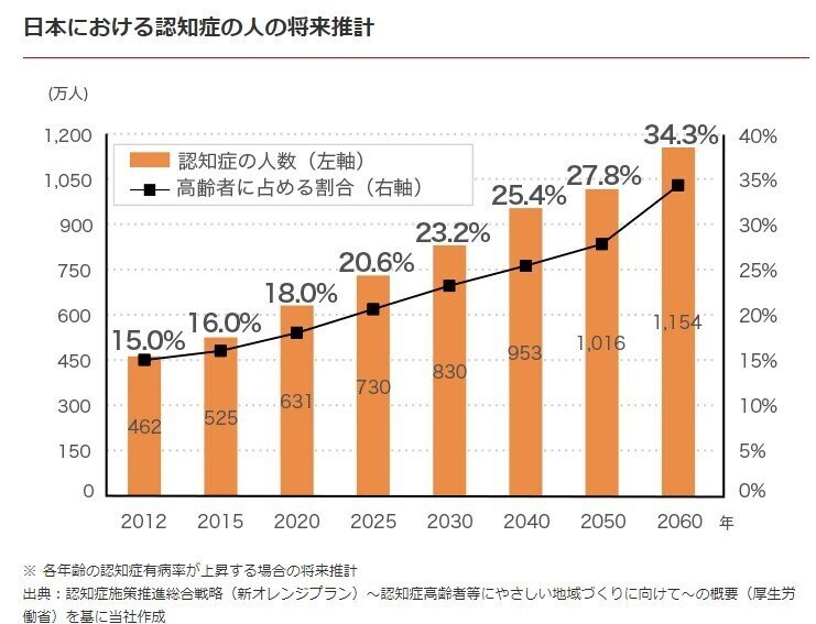 スクリーンショット 2022-01-27 222929