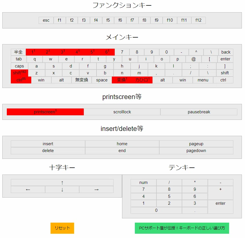 キーボードの動作チェックができるWebサイト｜ueponx