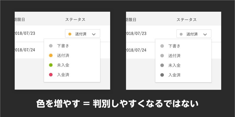 判別しやすいステータスのデザインを考える Mamoru Kijima Note