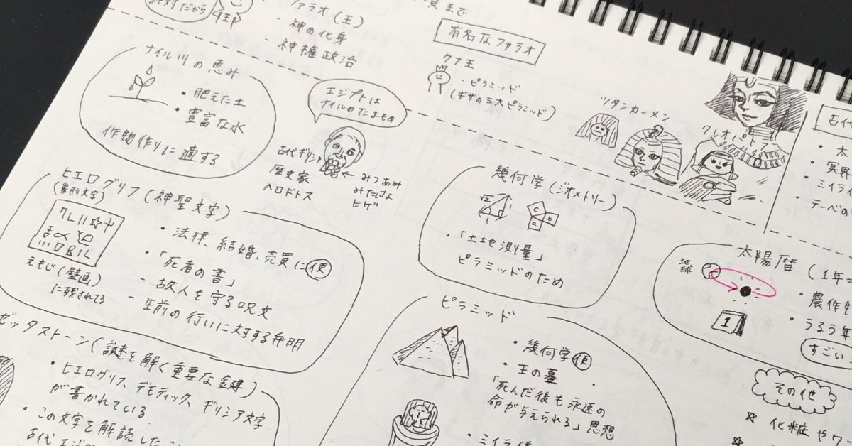 ザックリ眺めて気分転換♪日本地図 世界地図 旅行気分で♪ 大人気の旅