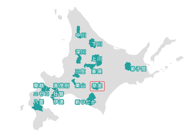 北海道移住のすゝめ