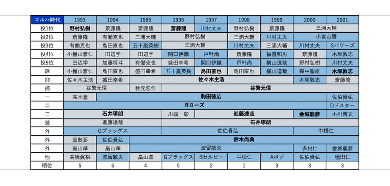 スクリーンショット 2022-01-28 0.06.22