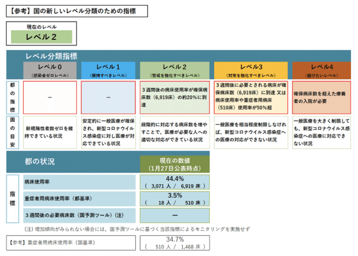 スクリーンショット 2022-01-28 11.23.30