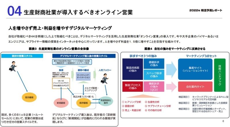 コメント 2022-01-28 154455