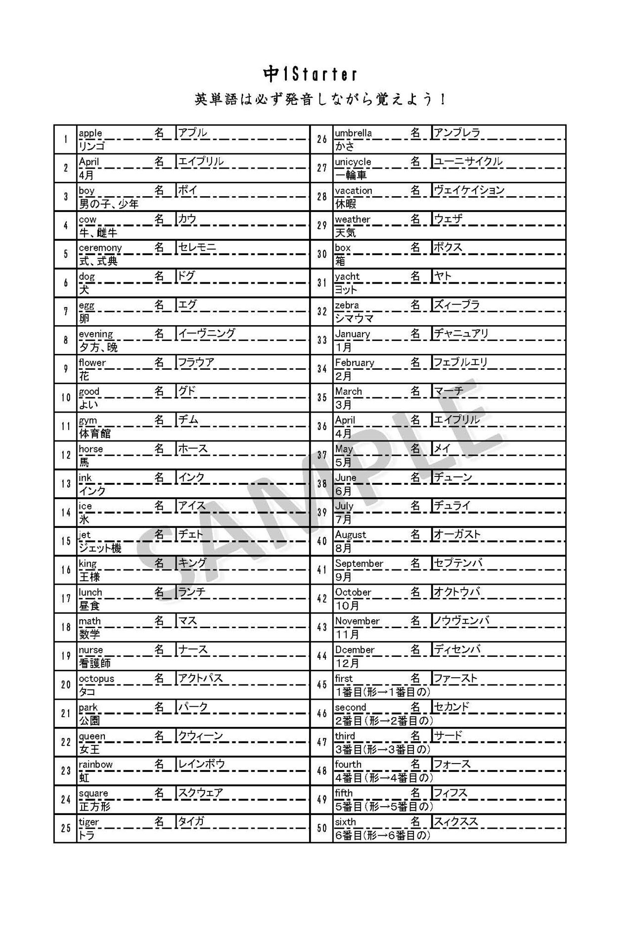 中1英語NEW CROWNの英単語テストLesson1(2021～)｜塾講師こう