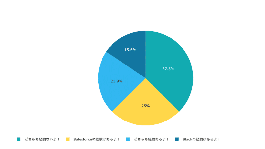 スクリーンショット 2022-01-28 17.50.26