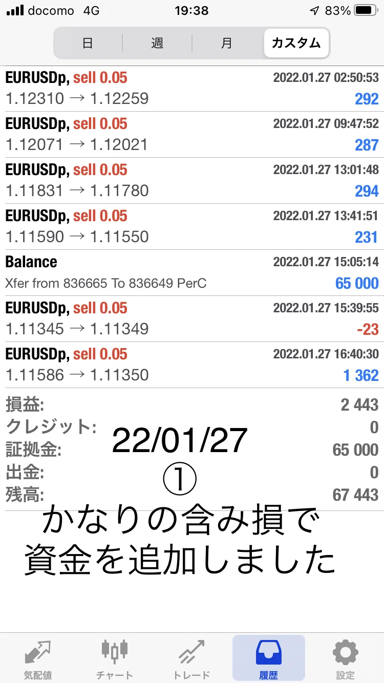 Fx自動売買 Note385 Note