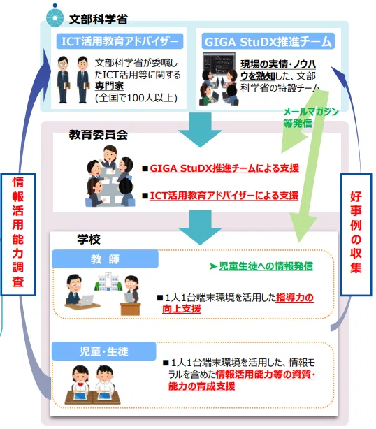 画像6