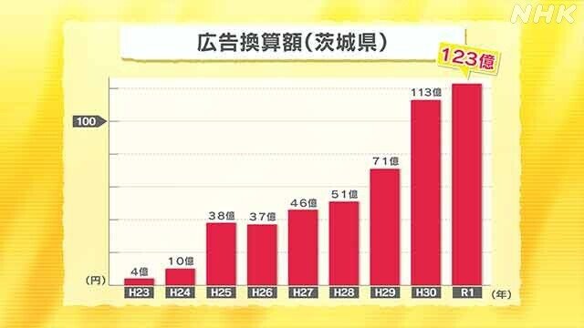 FACTJAPAN13茨城6