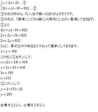 連立方程式の利用 文章題を簡単に Shun Ei Note