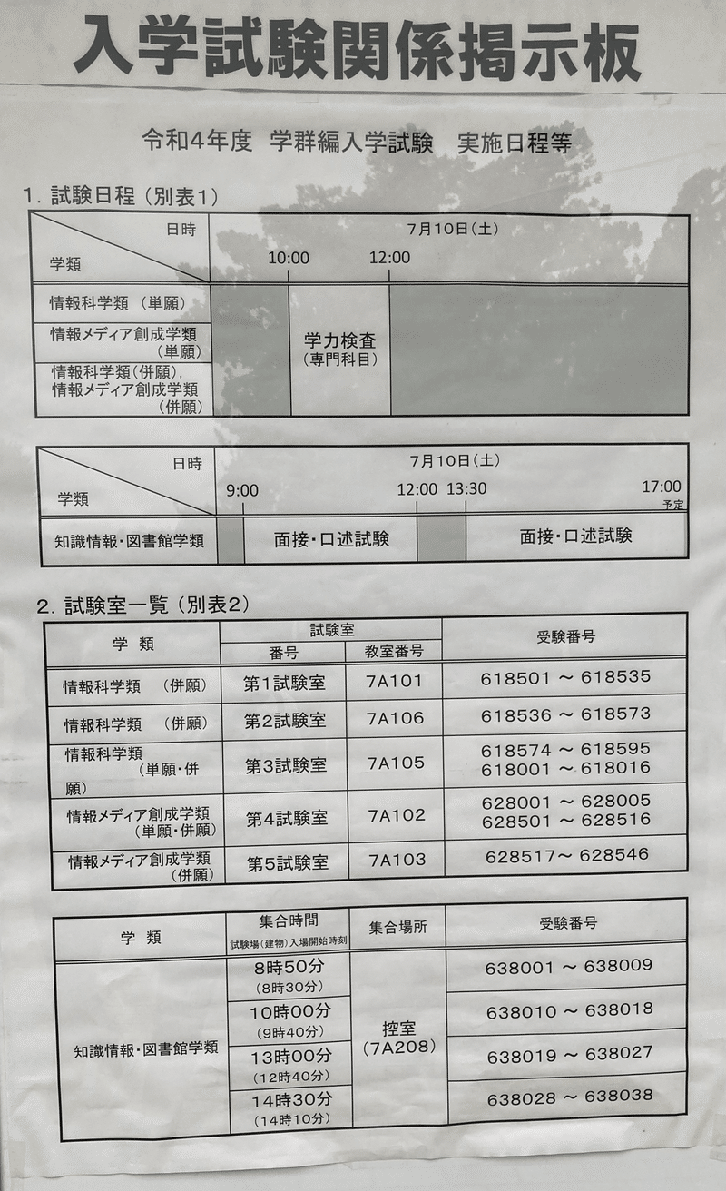 筑波大学情報学群 編入学試験過去問 11年分！！