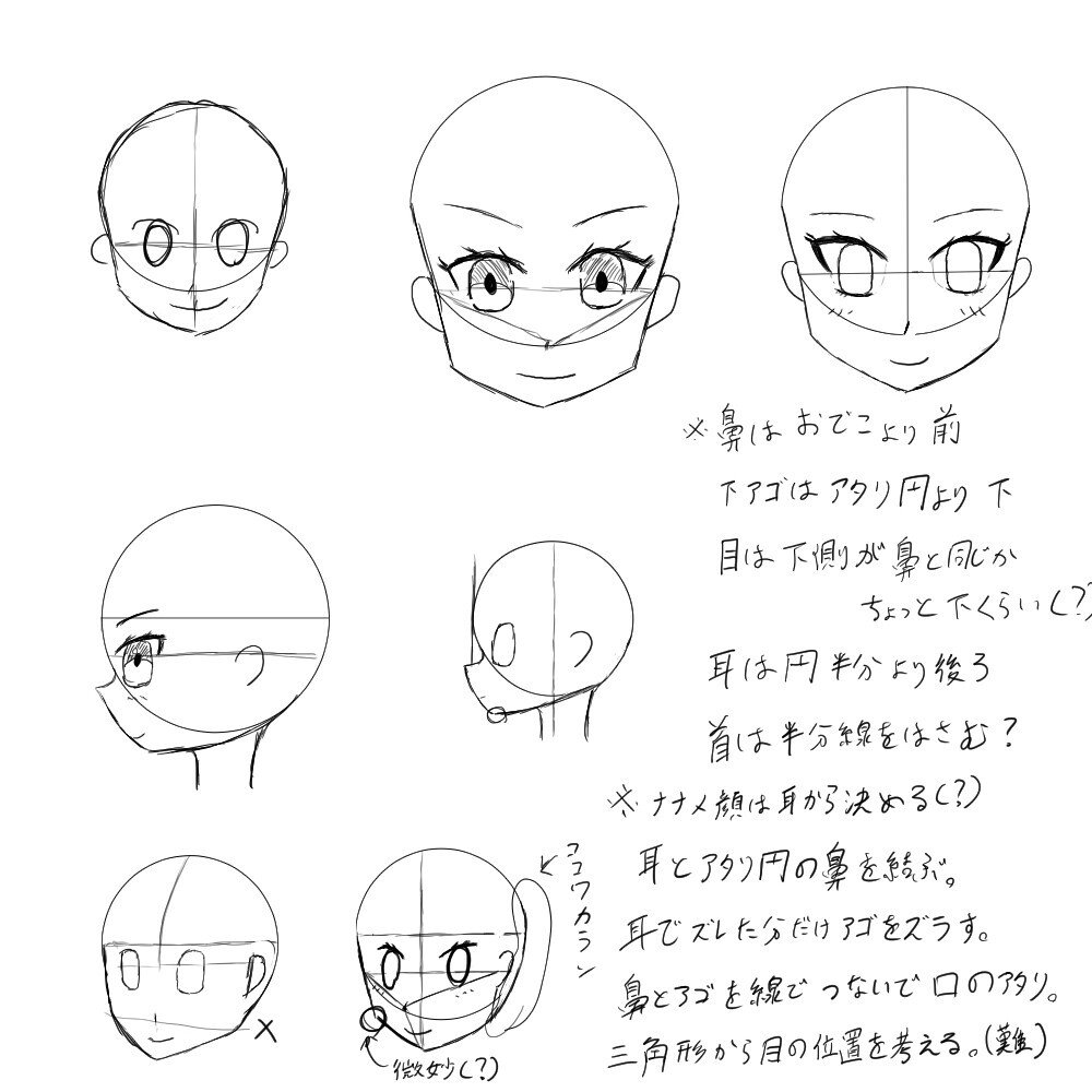2128 横顔の描き方がわからないので横を向くな ご飯さん Note 2128 横顔の描き方がわからないので横を向くな ご飯さん Note