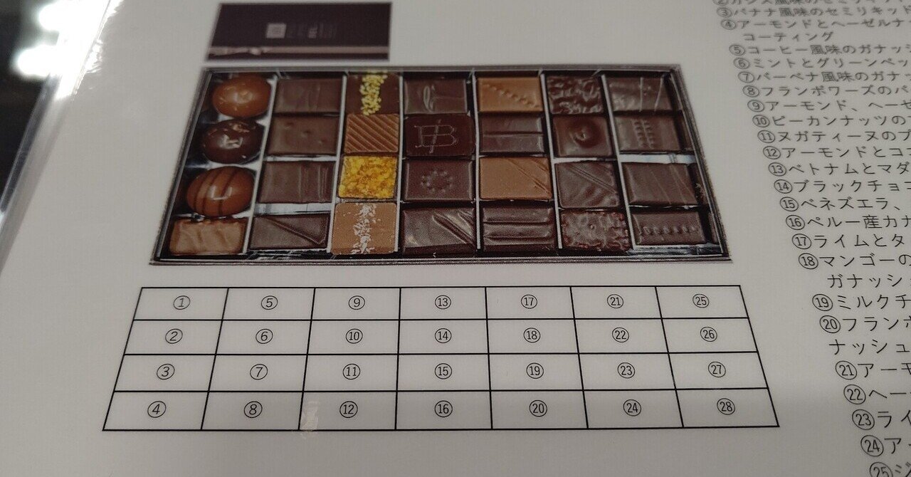 今サロンデュショコラ新宿伊勢丹に並んでる人に見てほしいフィリップ