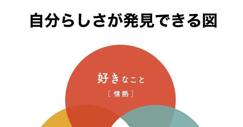 ４０代 自分らしさとは さんぺいブログ ビジネス版 40代限定 Note