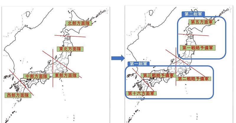 陸上自衛隊指揮系統再編私案