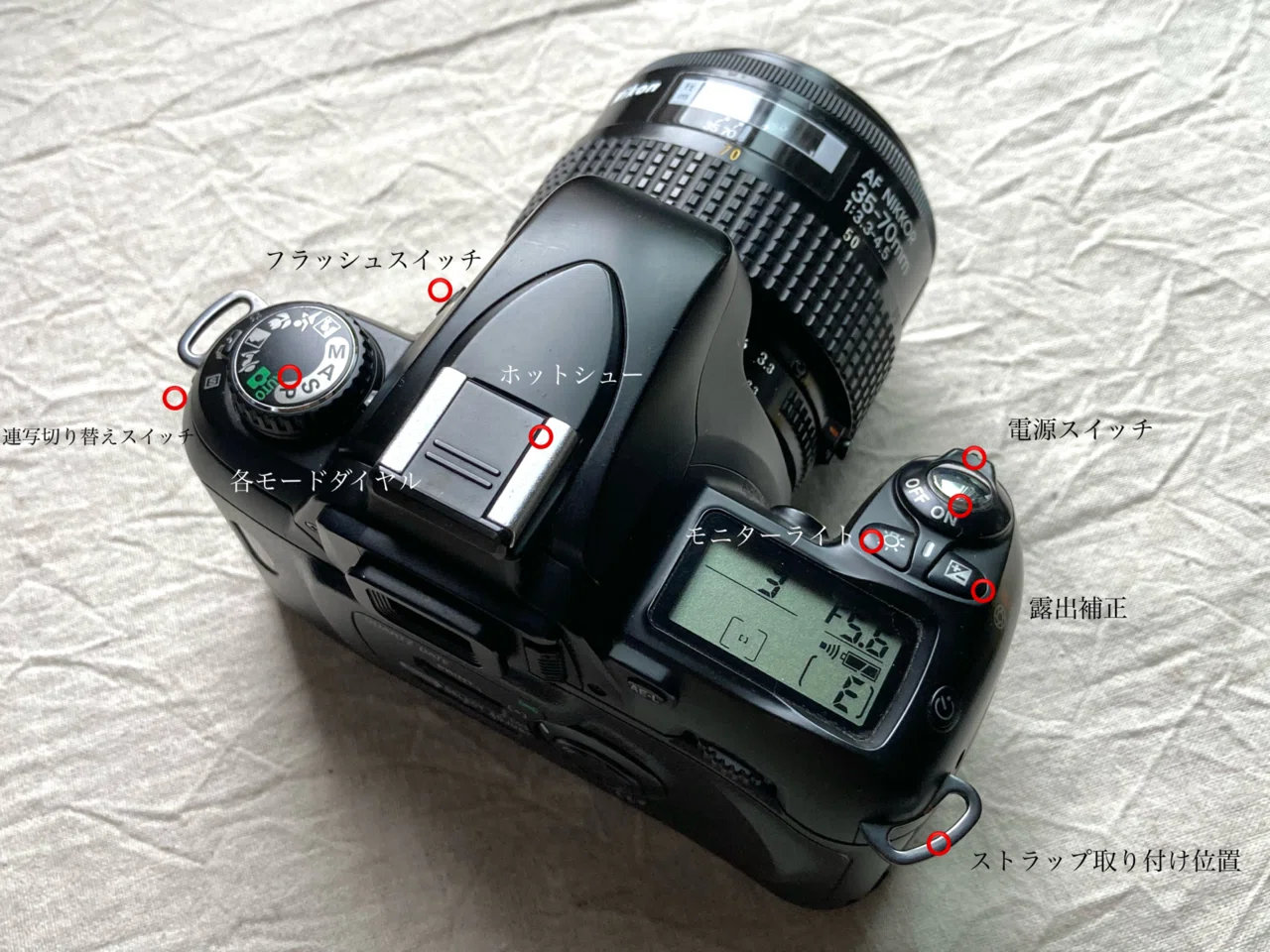 Nikon U2｜tayutau kakera