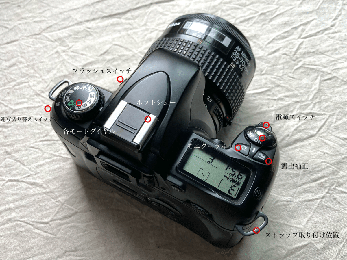 Nikon U2 Wズームレンズキット 一眼レフフィルムカメラ
