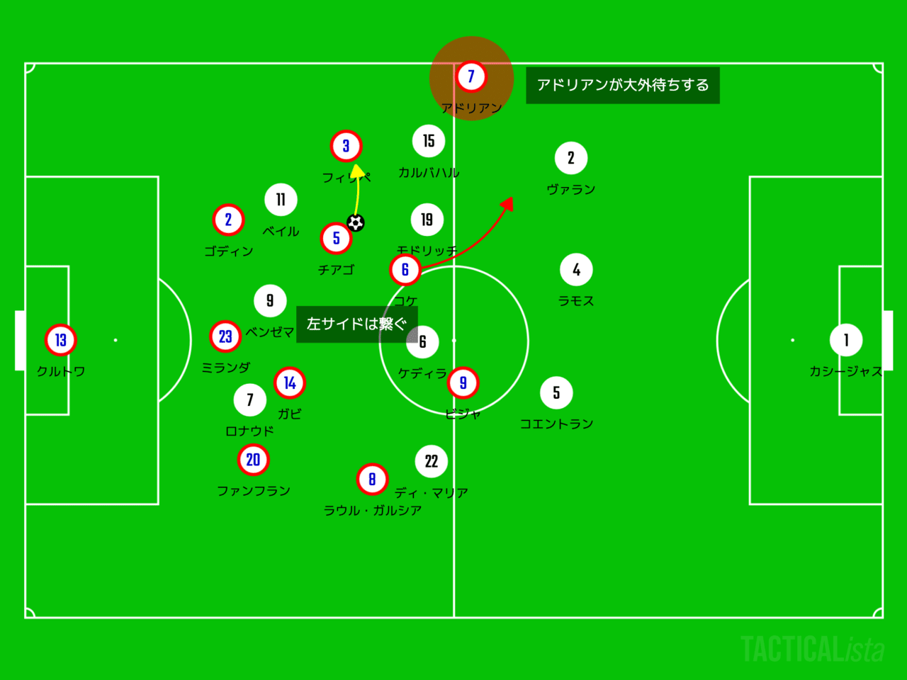 アトレティコらしさを探す旅 あの試合から探すその定義 前編 がーすけ Note アトレティコらしさを探す旅 あの試合から探すその定義 前編 がーすけ Note