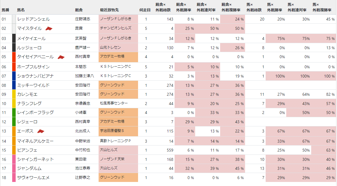 スクリーンショット_2022-01-29_193510